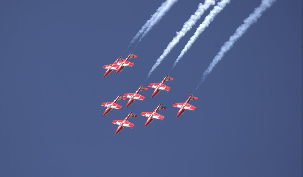 precision driven overview performance alignment