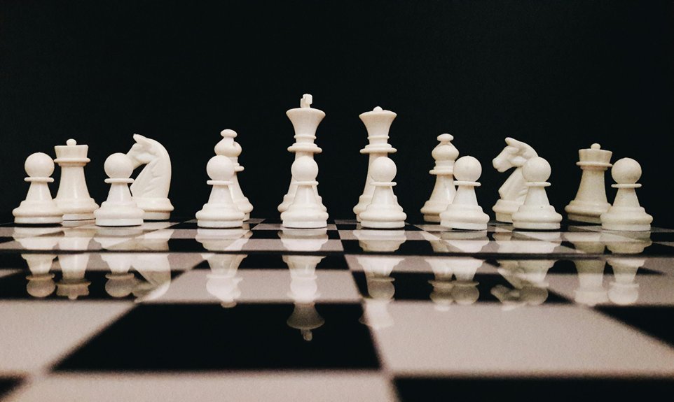 tactical market advancement strategic elevation